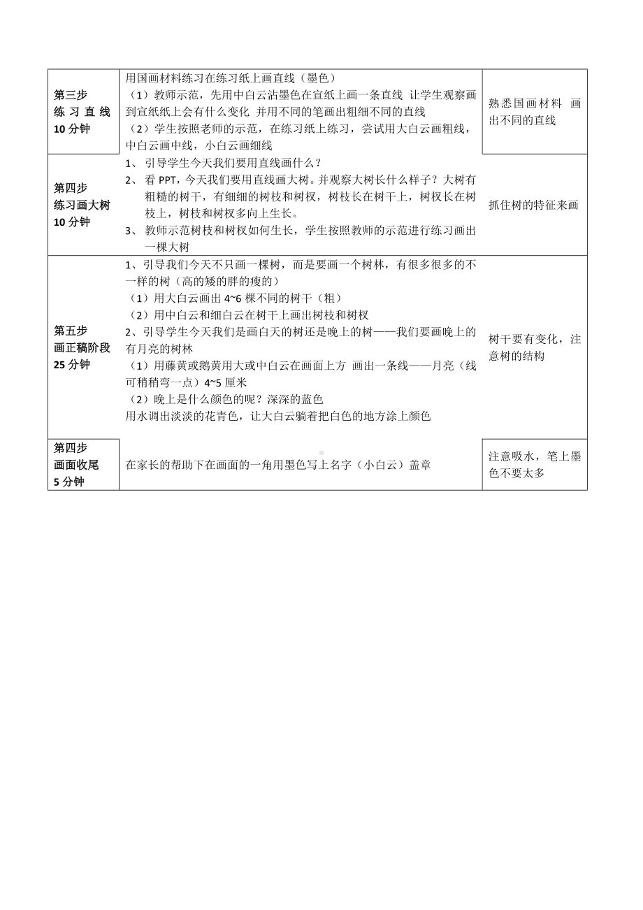 一年级上册美术课外班素材-树林月色 全国通用.doc_第2页