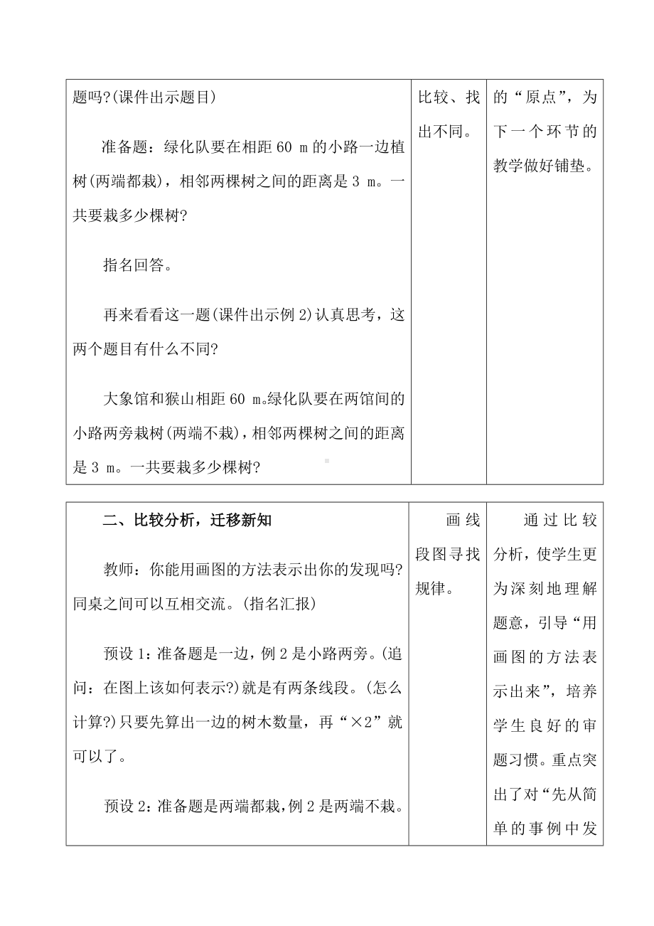 五年级数学上册教案- 7 数学广角-植树问题 人教新课标 (2).docx_第3页