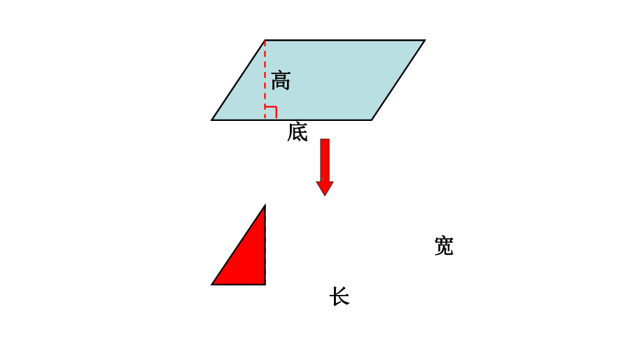 五年级数学上册课件- 6.2 三角形的面积 -人教新课标 （共22张PPT）(1).pptx_第3页