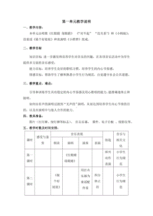 2023新人教版一年级下册《音乐》教案 （表格式）.doc