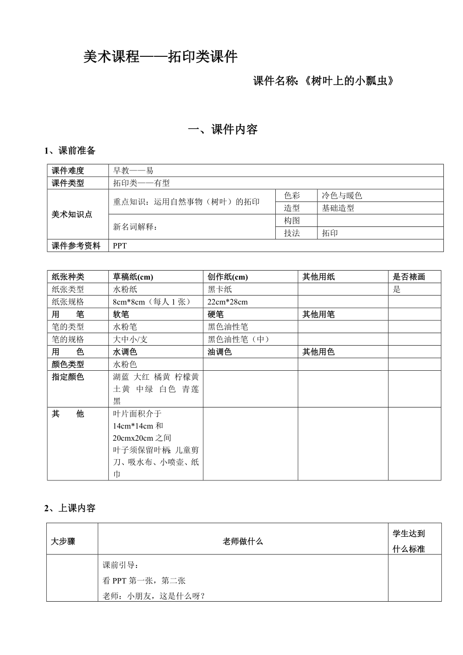 一年级上册美术课外班素材-树叶上的小瓢虫全国通用.doc_第1页