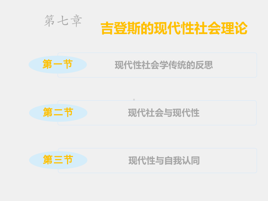 《社会理论》课件第七章.ppt_第3页