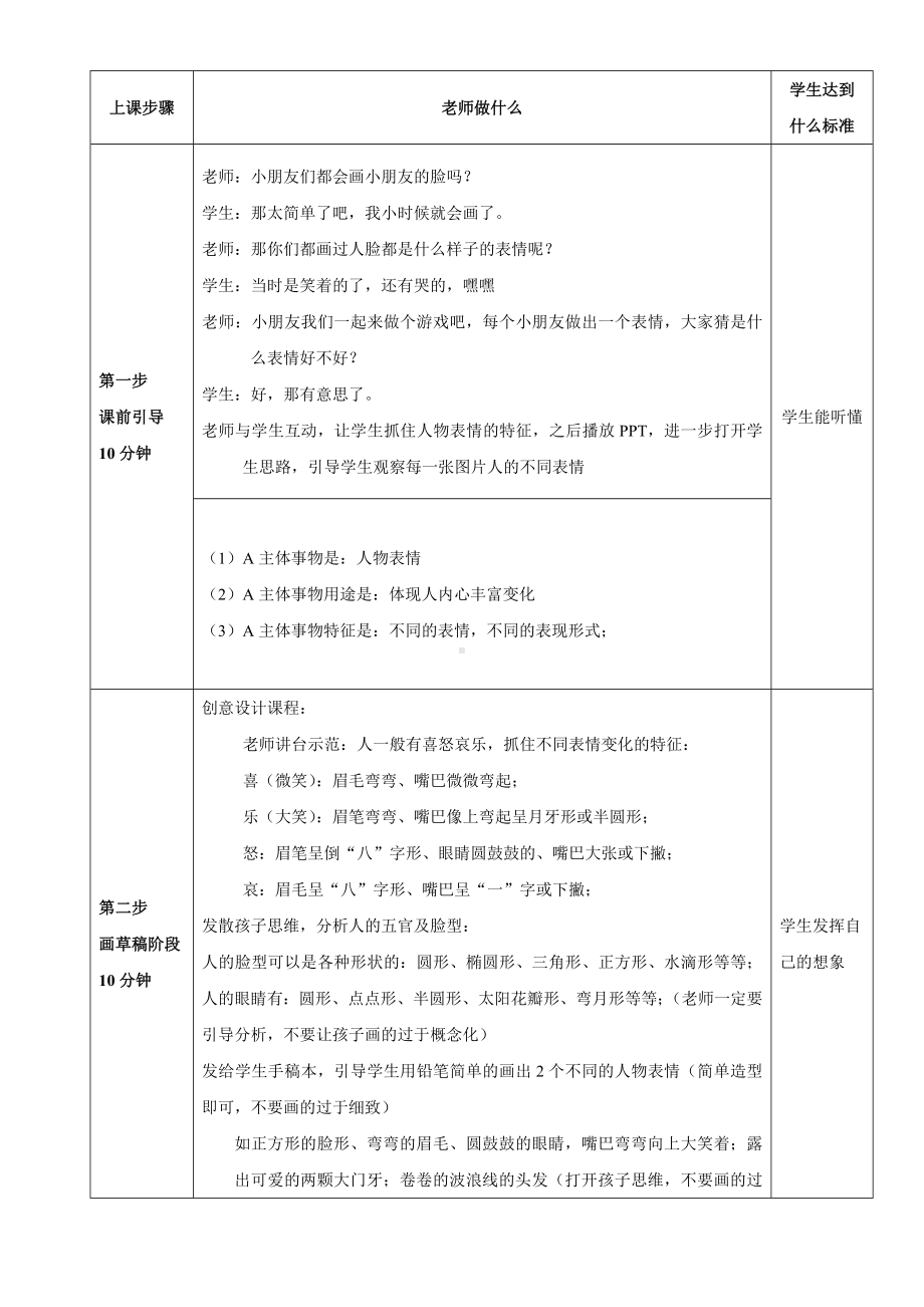 一年级上册美术课外班素材-非涂色类—人物表情-全国通用.doc_第2页