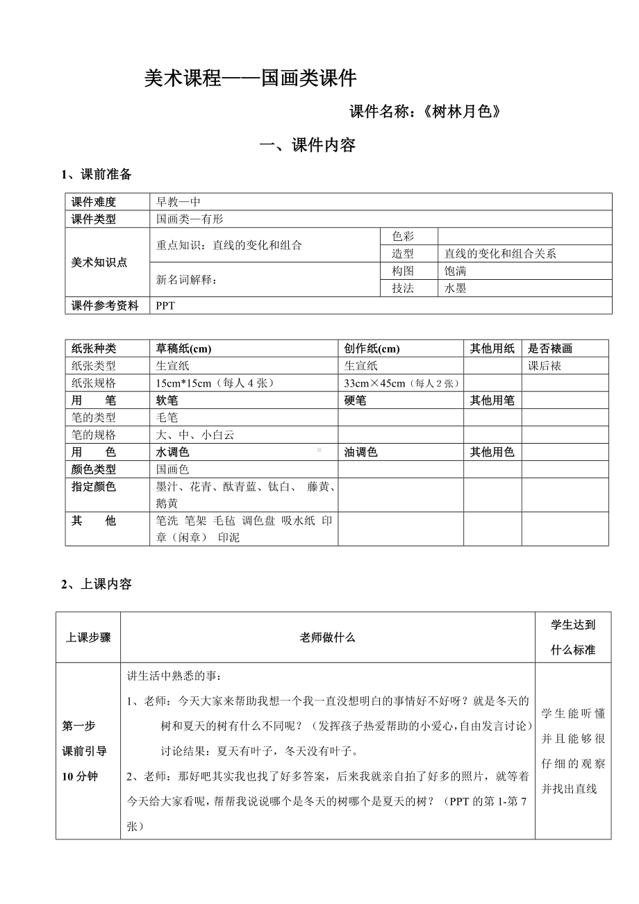 一年级上册美术课外班素材-树林月色（国画） 全国通用.doc_第1页