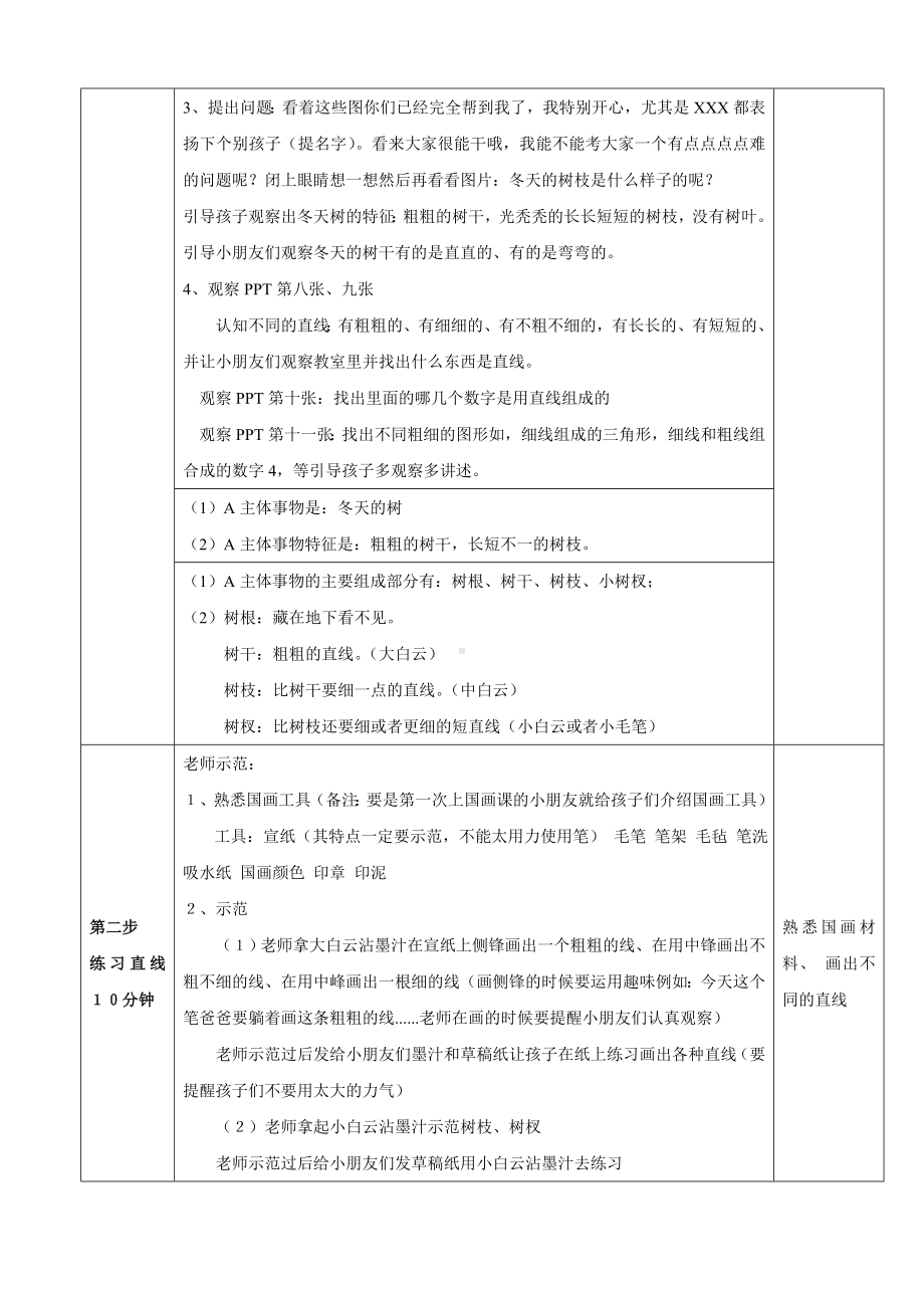 一年级上册美术课外班素材-树林月色（国画） 全国通用.doc_第2页