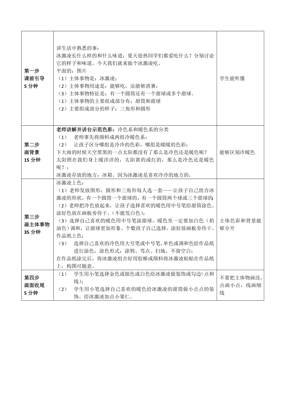 一年级上册美术课外班素材-冰激凌-全国通用.doc_第2页