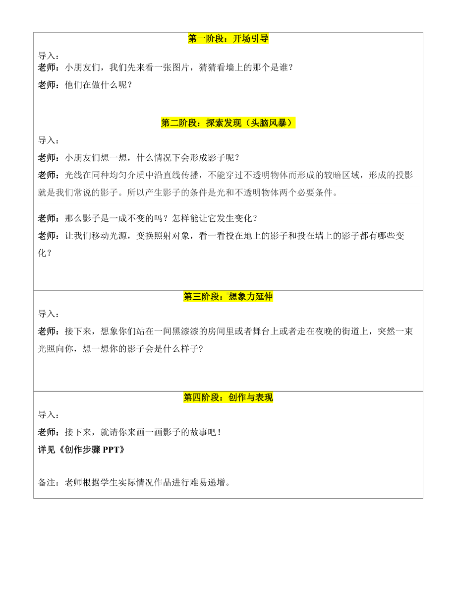 一年级上册美术课外C班教案-墙上是谁 全国通用.doc_第2页