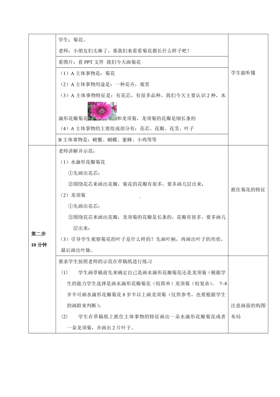 一年级上册美术课外班素材-非涂色类—菊花-全国通用.doc_第2页