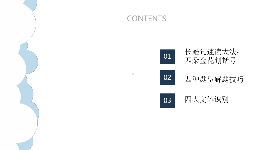 2022年人教版英语九年级中考阅读满分的必备技能：速读技巧+独家划括号法长难句分析ppt课件.pptx_第2页