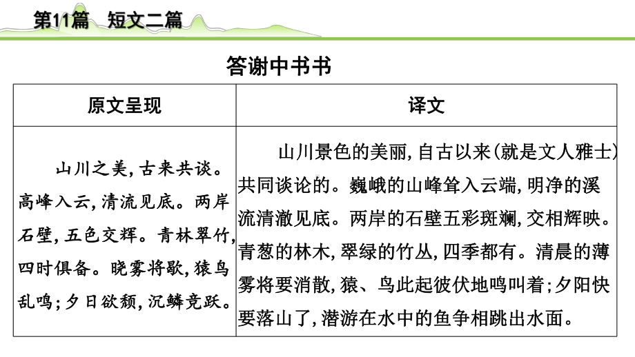 2023年语文中考专题复习-古诗文阅读之课内文言文逐篇梳理-八年级上册第2篇　短文二篇.pptx_第3页