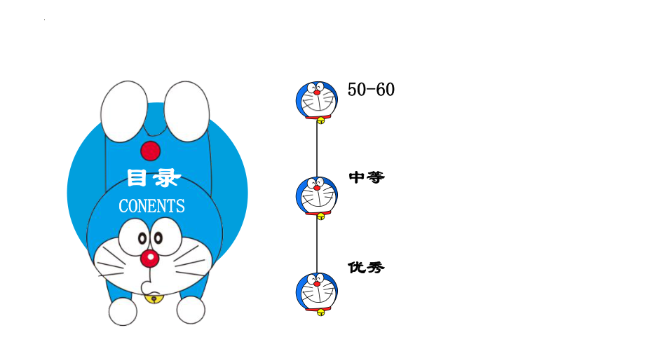 2022年中考英语复习阅读理解ppt课件.pptx_第2页