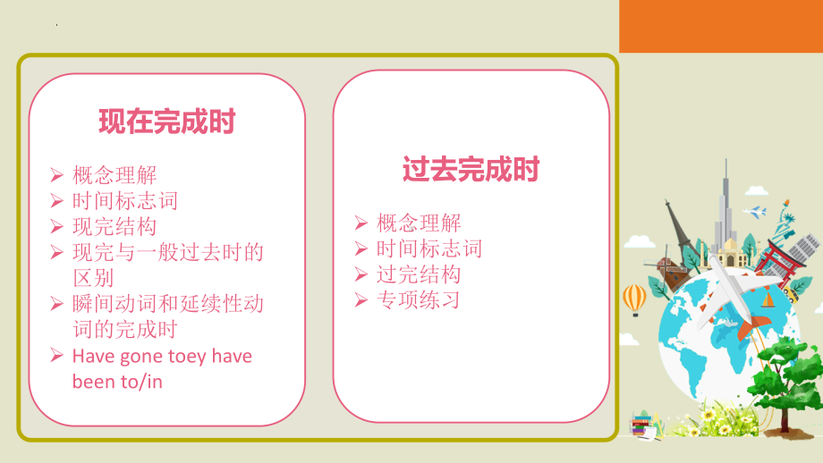 2023年中考语法复习现在完成时和过去完成时学法指导ppt课件.pptx_第2页