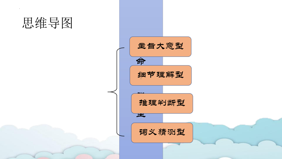 2022年中考英语阅读理解技巧ppt课件2.pptx_第3页