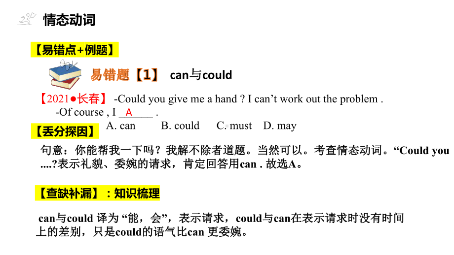 2022年中考英语一轮复习易错题情态动词ppt课件.pptx_第2页