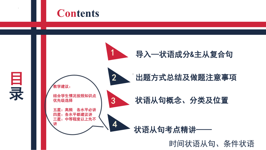 2022年中考英语语法复习ppt课件之状语从句上.pptx_第3页