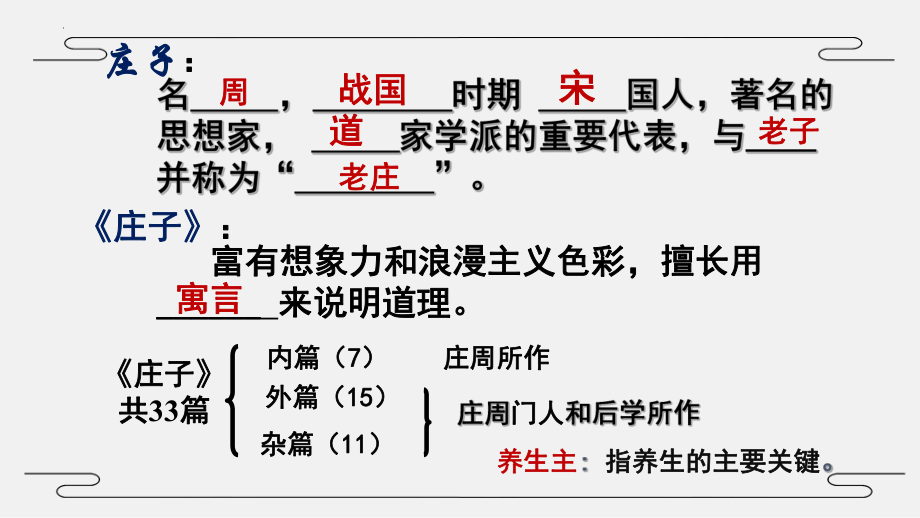 1.3《庖丁解牛》ppt课件28张-（部）统编版《高中英语》必修下册.pptx_第3页