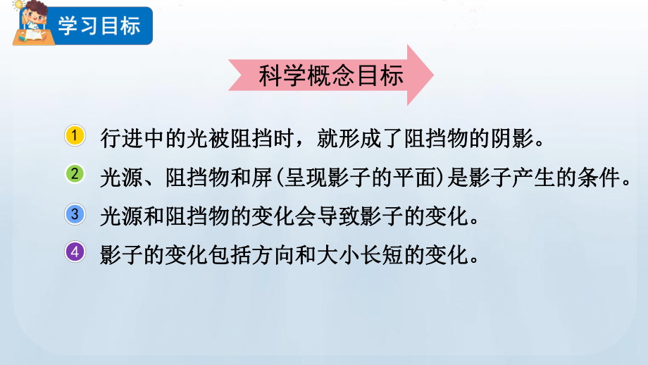 教科版(2017)科学六年级下册第三单元 太阳、地球和月球 3 影子的秘密课件.pptx_第2页