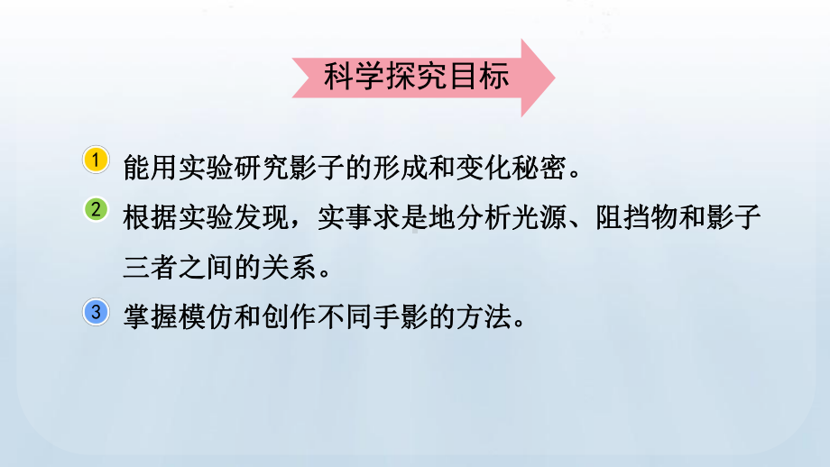 教科版(2017)科学六年级下册第三单元 太阳、地球和月球 3 影子的秘密课件.pptx_第3页