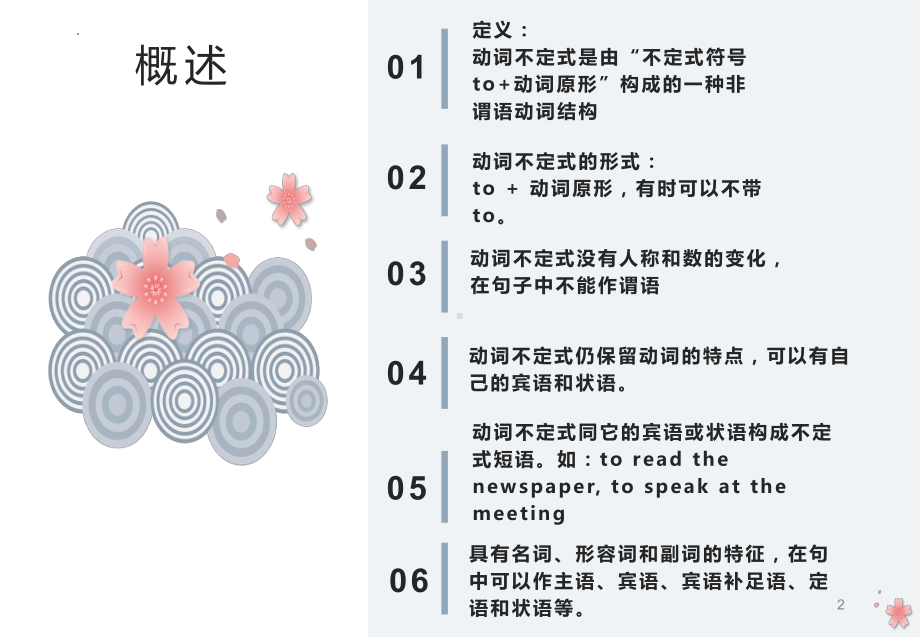 2022年中考英语动词不定式ppt课件.pptx_第2页