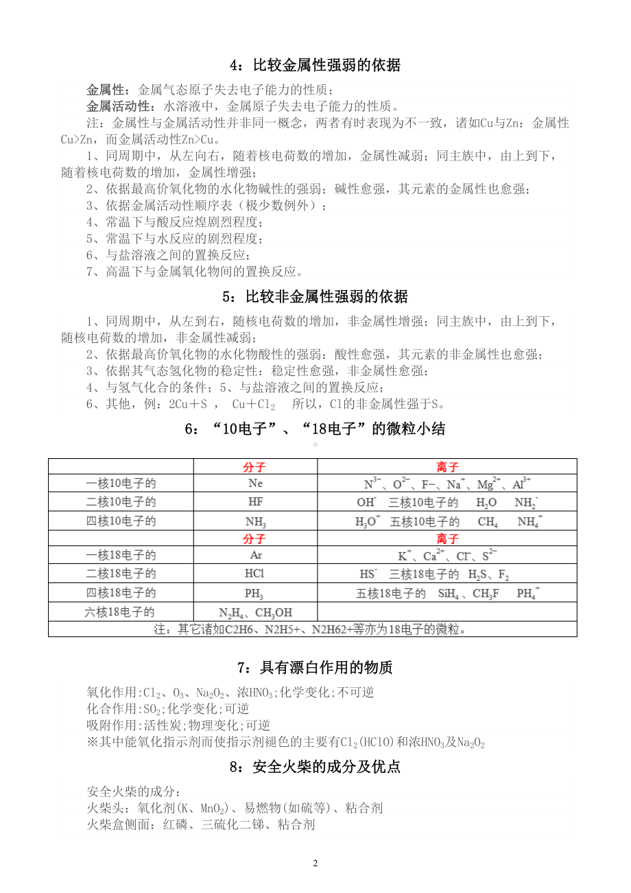 高中化学高考必考专题知识汇总（共30类）.doc_第2页