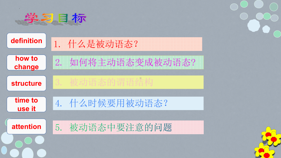 2022年中考英语第二轮复习之被动语态 ppt课件.pptx_第2页