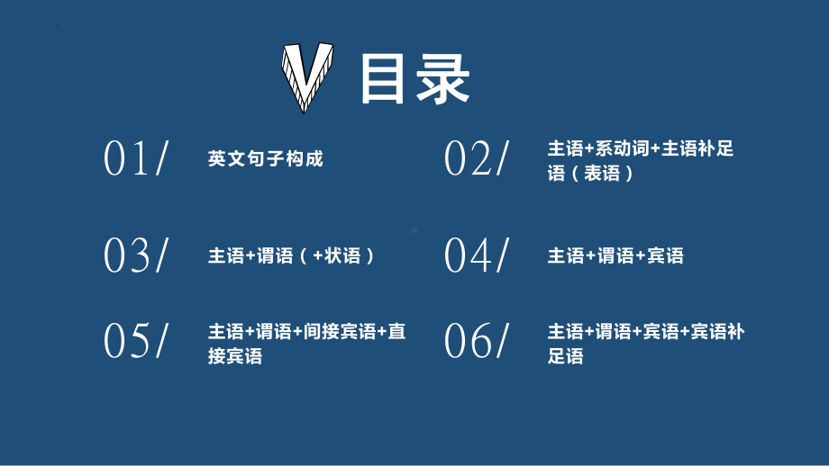 2022年中考英语复习语法专项-五大基本句型讲解ppt课件.pptx_第2页