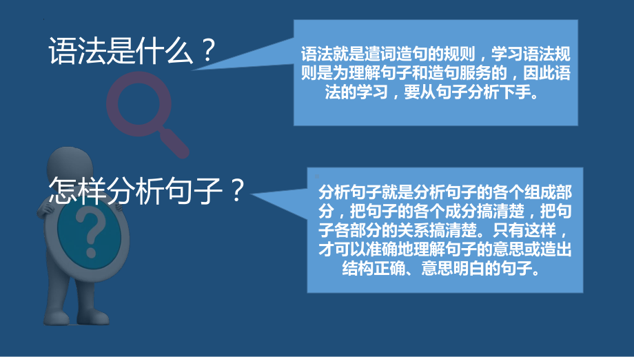 2022年中考英语复习语法专项-五大基本句型讲解ppt课件.pptx_第3页