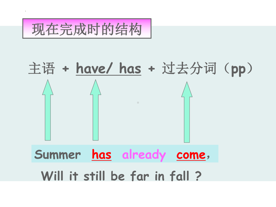 2022年中考英语复习现在完成时ppt课件(2).pptx_第3页