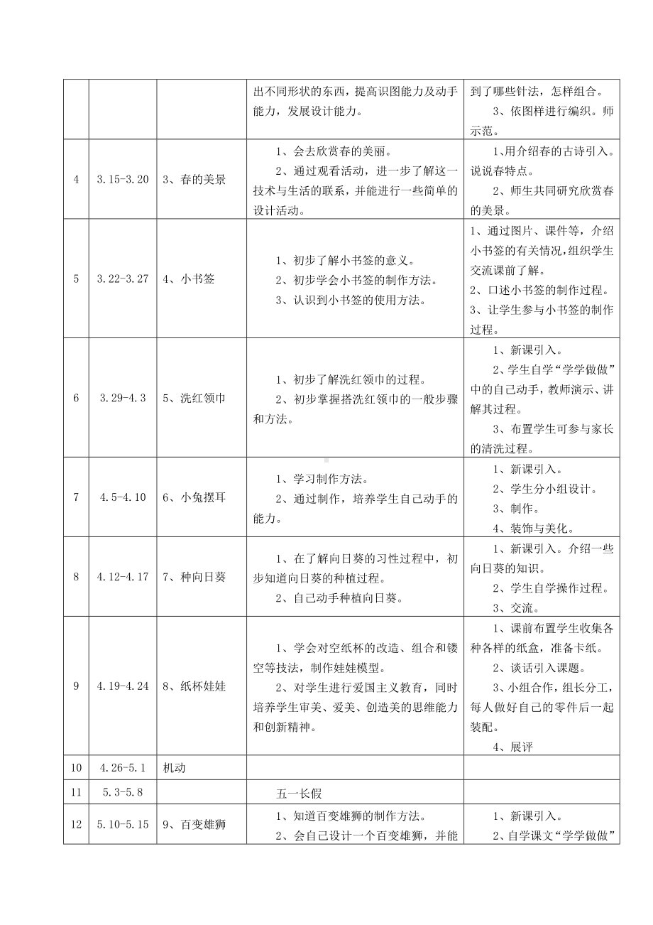 三年级下册劳动与技术教学计划.doc_第3页