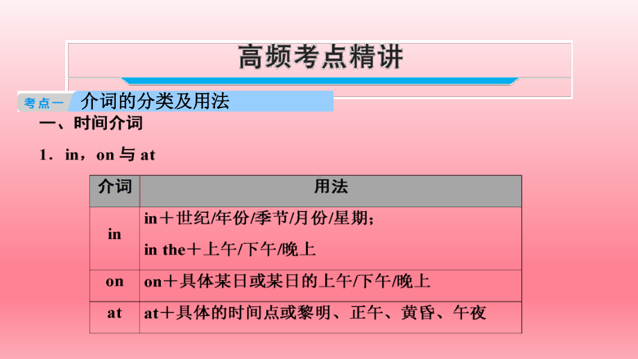 2023年中考英语复习语法专题ppt课件★★ 介词ppt课件.pptx_第2页