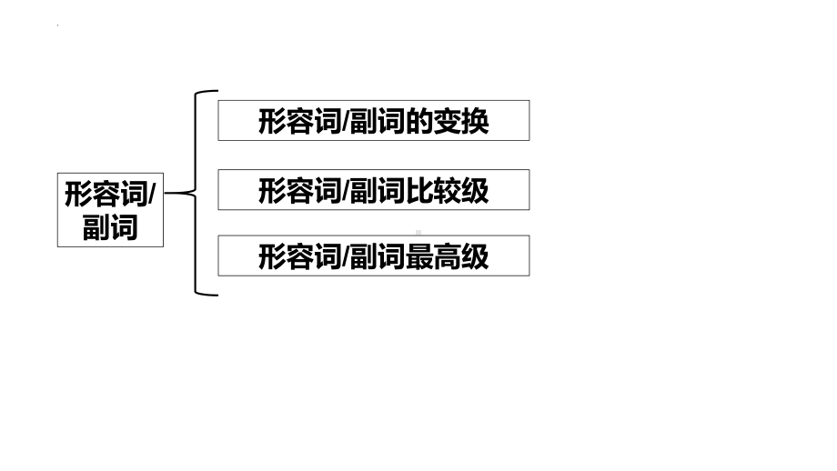 2022年人教版中考英语总复习语法专项之形容词副词 ppt课件.pptx_第2页