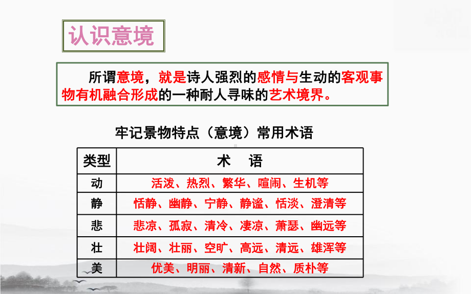 2023年高考语文专题复习：古诗词鉴赏之意象意境 课件62张.pptx_第3页