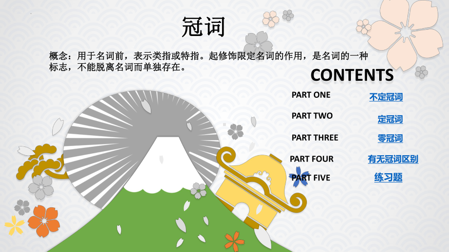 2022年中考英语语法复习ppt课件-冠词.pptx_第1页