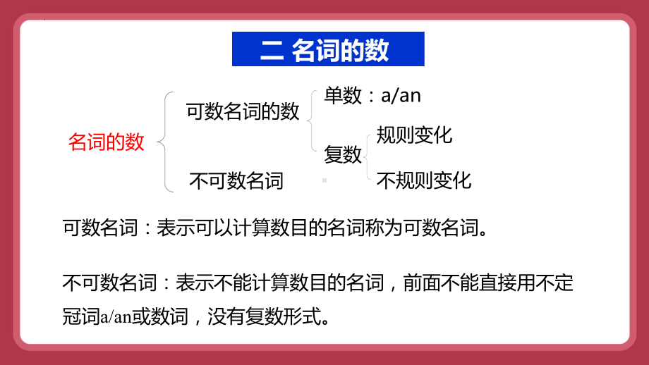 2022年中考英语复习语法-名词的数ppt课件.pptx_第3页