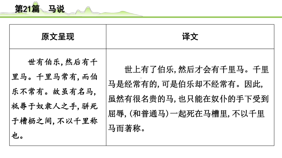 2023年语文中考专题复习-古诗文阅读之课内文言文逐篇梳理-八年级下册第12篇　马说.pptx_第3页