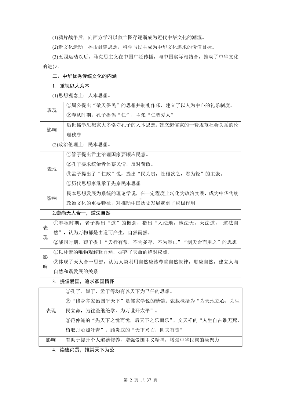 高中历史统编版（2019）选择性必修3《文化交流与传播》全册知识点复习提纲（实用必备！）.docx_第2页