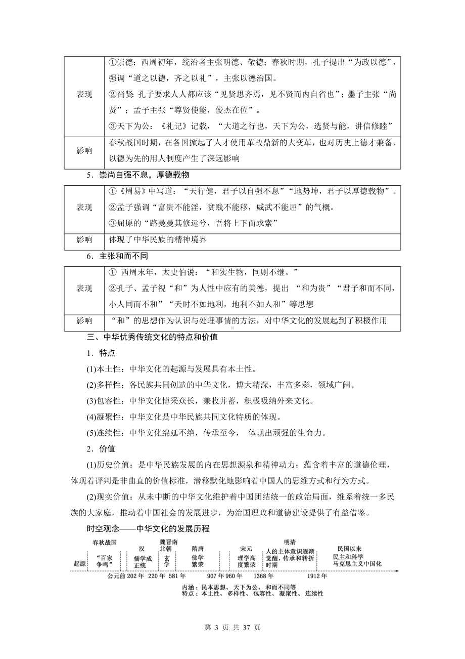 高中历史统编版（2019）选择性必修3《文化交流与传播》全册知识点复习提纲（实用必备！）.docx_第3页