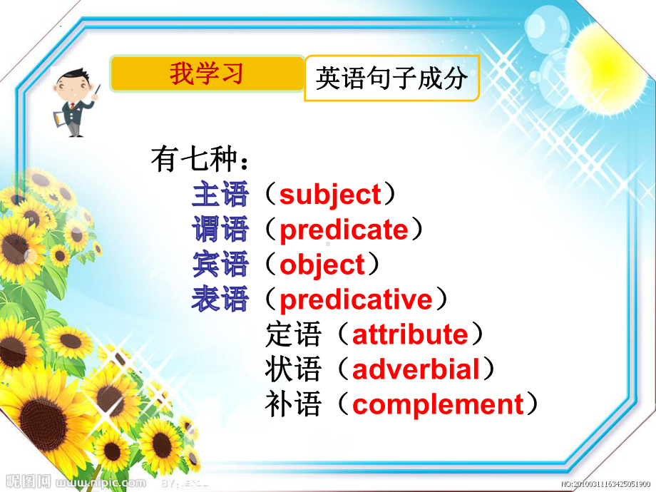 2022年中考英语句法复习-句子成分 1ppt课件.pptx_第3页