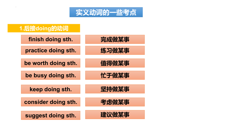 2022年中考英语总复习语法专项之动词ppt课件.pptx_第3页