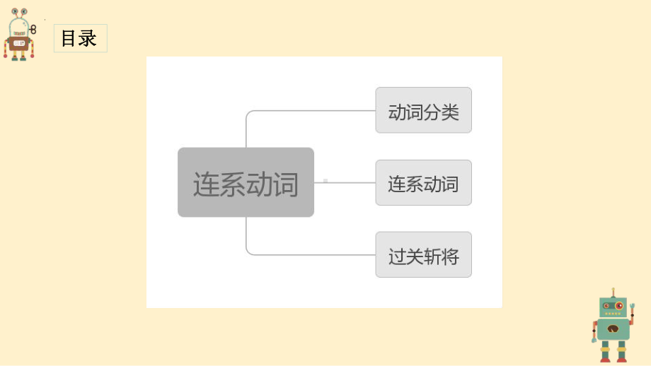 2022年中考英语语法-连系动词ppt课件.pptx_第3页