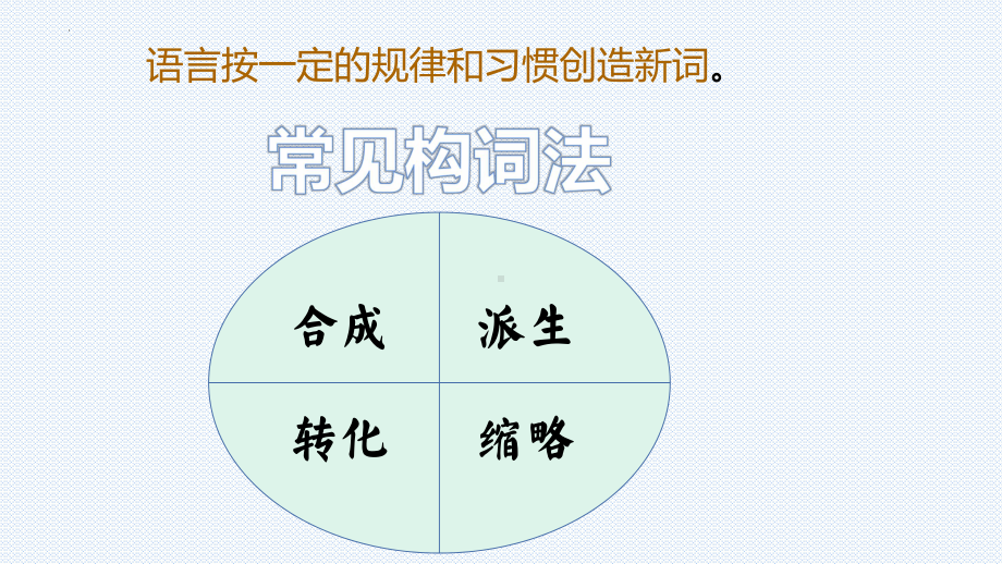 2022年中考英语复习专项--构词法ppt课件.pptx_第2页