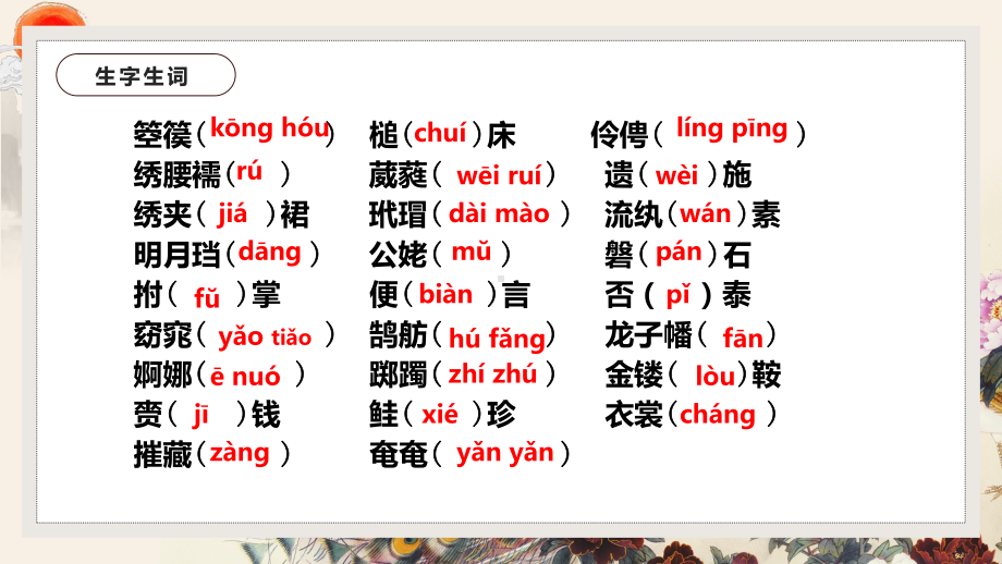 2.《孔雀东南飞》ppt课件44张-（部）统编版《高中语文》选择性必修下册.pptx_第3页