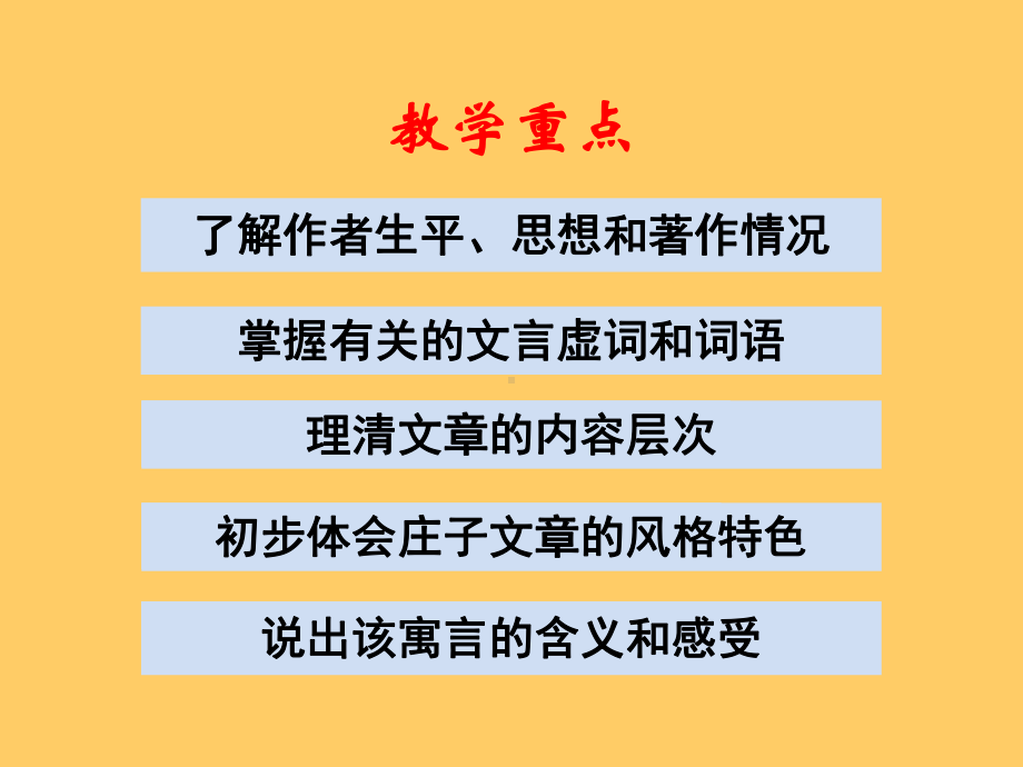 1.3《庖丁解牛》ppt课件41张-（部）统编版《高中英语》必修下册.pptx_第3页