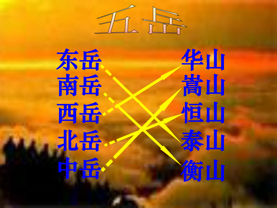 16.2《登泰山记》ppt课件59张-（部）统编版《高中语文》必修上册.pptx_第1页