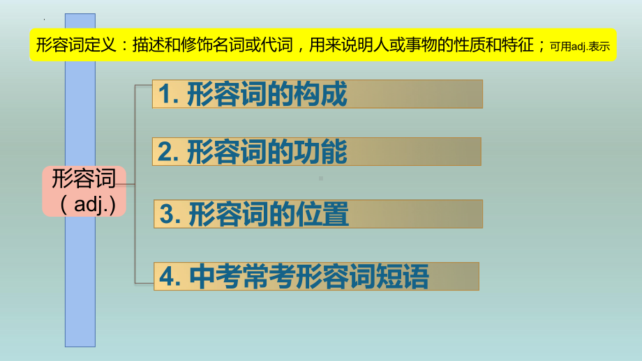 2022年中考英语复习专项复习-形容词ppt课件.pptx_第2页