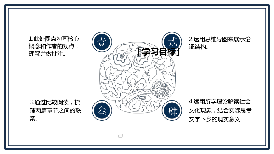 《乡土中国》之《文字下乡》《再论文字下乡》联读ppt课件-（部）统编版《高中语文》必修上册.pptx_第2页