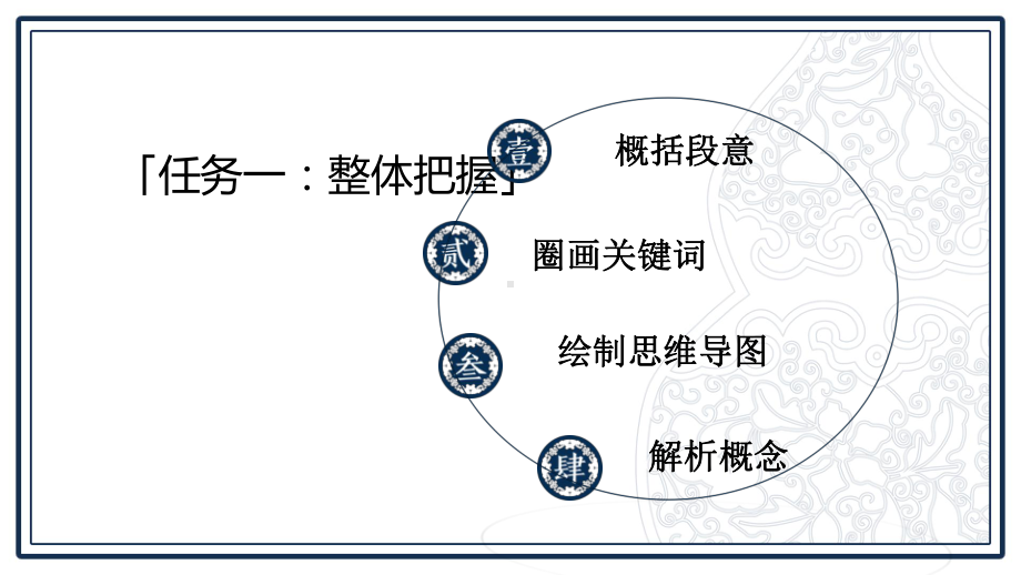 《乡土中国》之《文字下乡》《再论文字下乡》联读ppt课件-（部）统编版《高中语文》必修上册.pptx_第3页