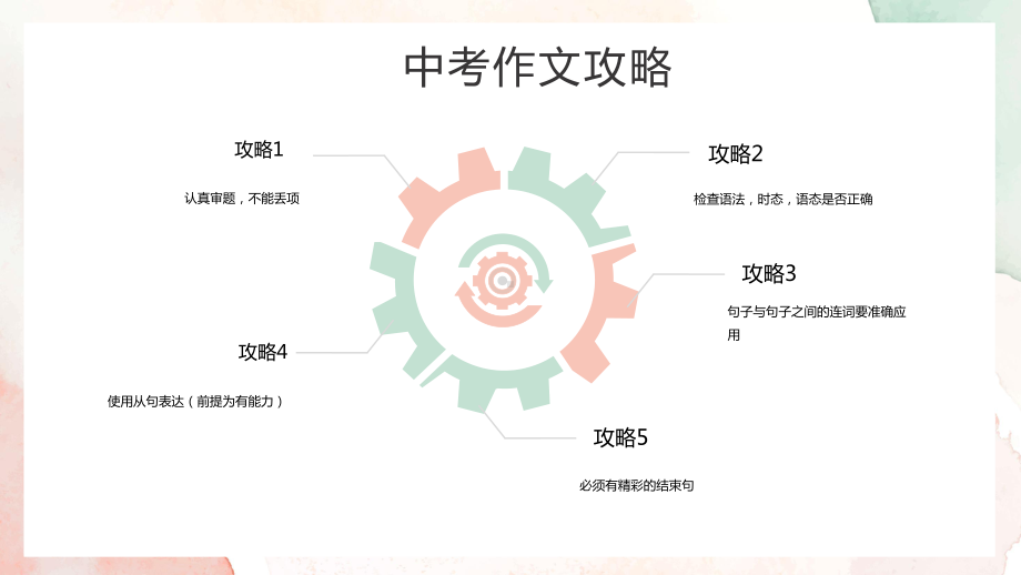 2022年中考英语复习写作部分中考满分作文议论文ppt课件.pptx_第2页