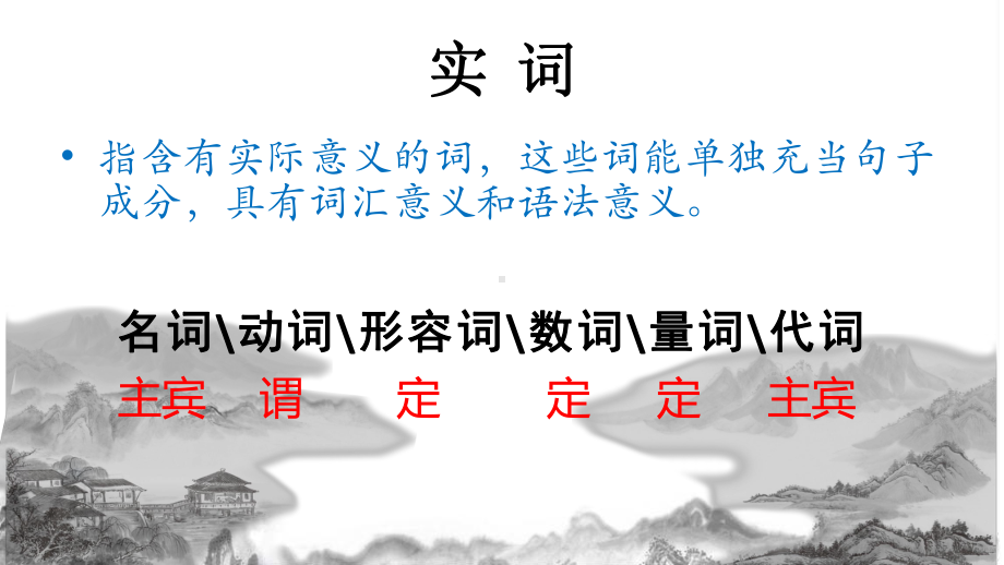 2023年高考语文专题复习：文言实词 课件125张.pptx_第3页