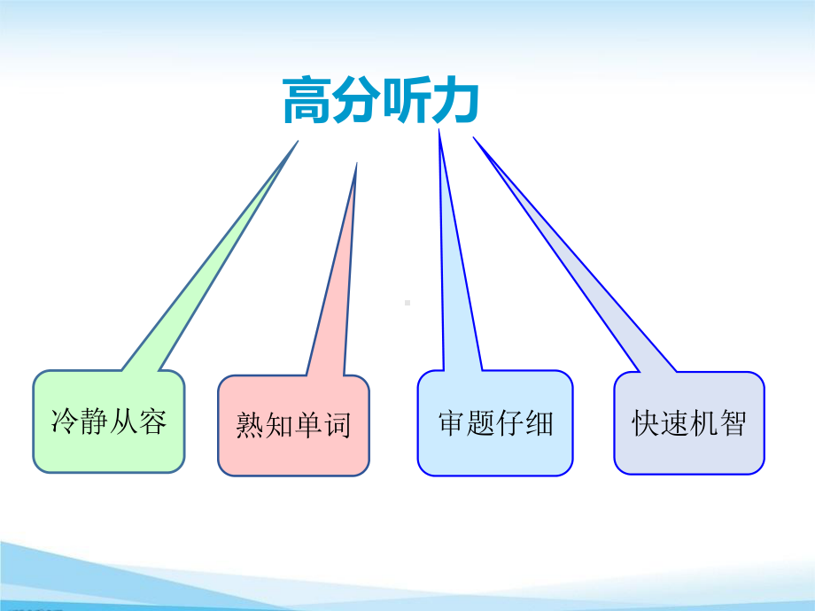 2022年人教版英语中考复习听力专题ppt课件 3.pptx_第3页